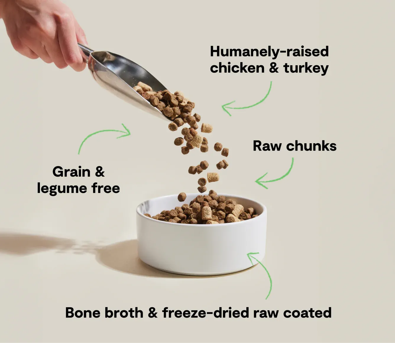 Open Farm Rawmix Ancient Grain - Open Prairie