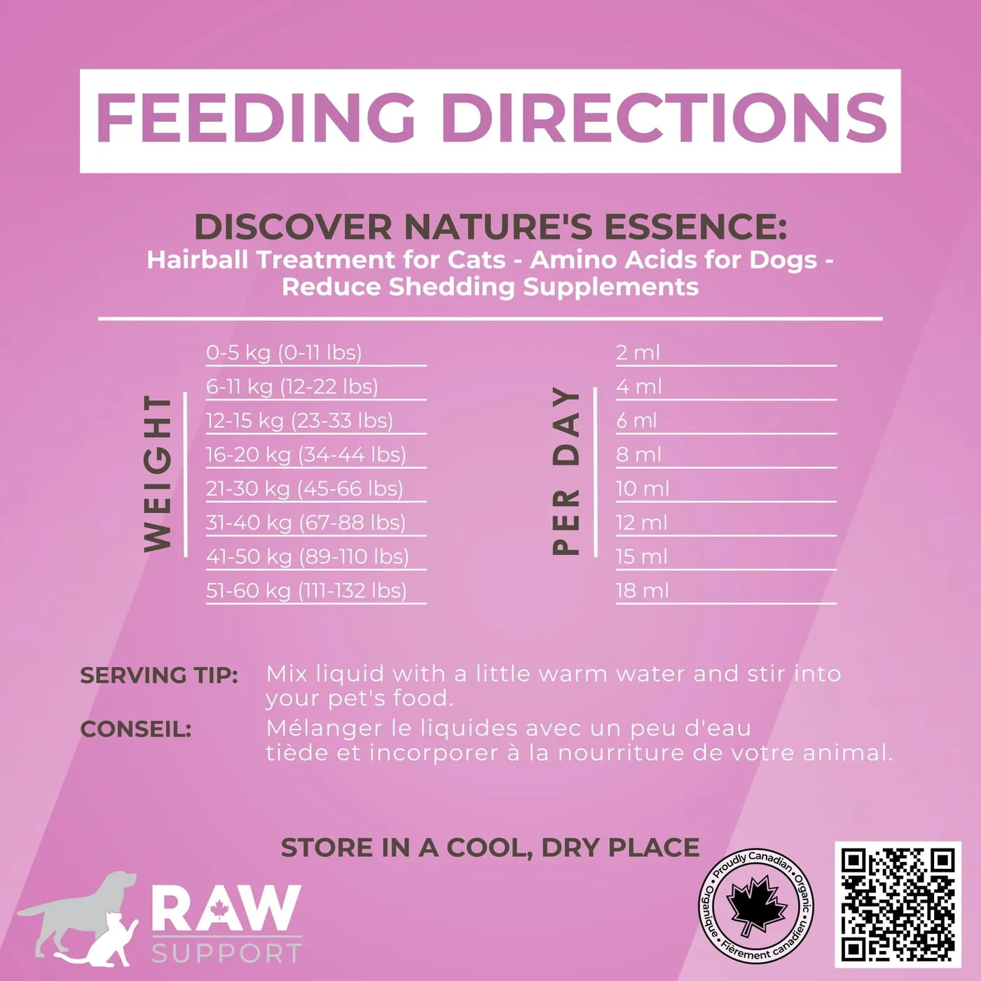 Raw Support Inc -Balance