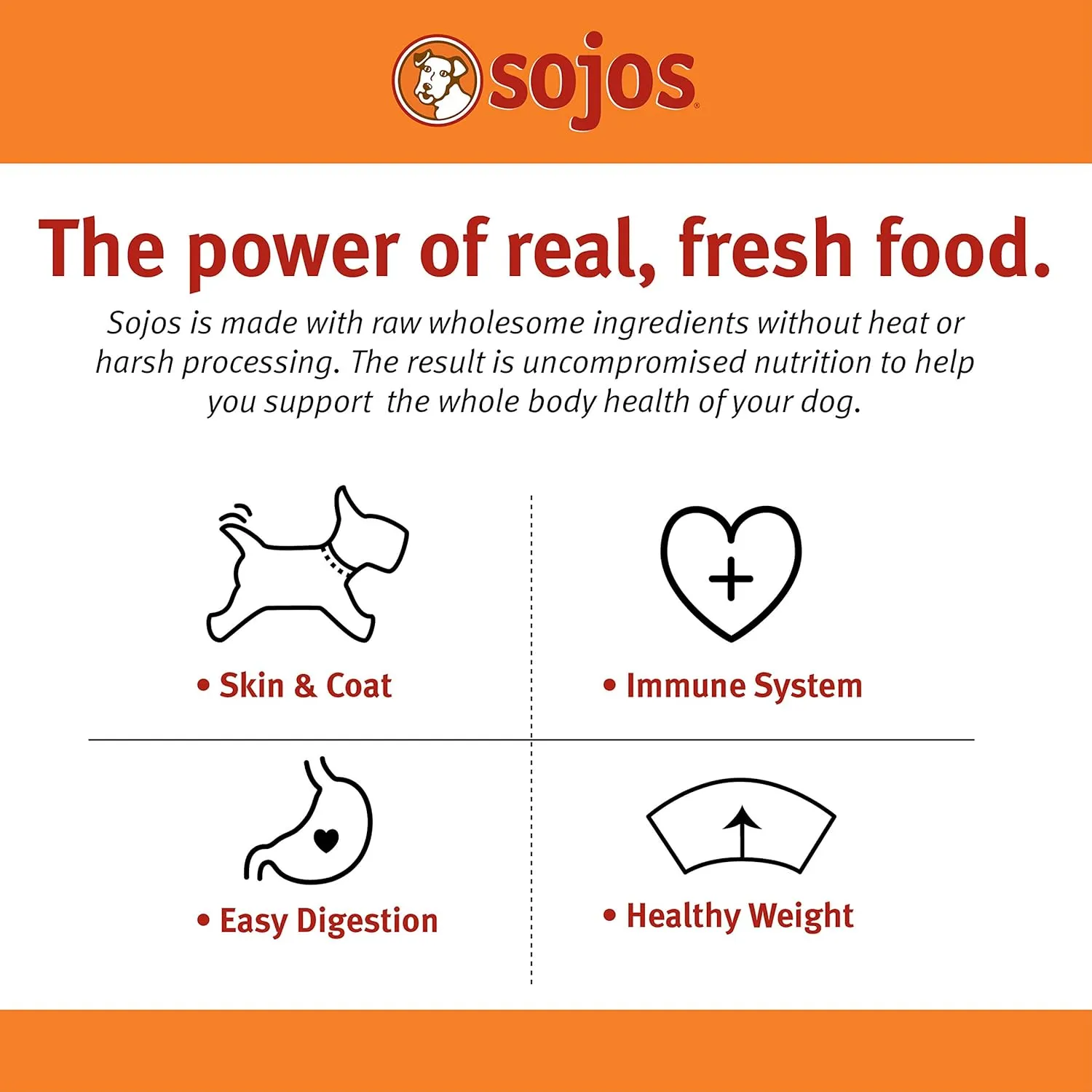 SOJOS Complete Adult Dog Food - Chicken Formula